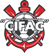 41º CIFAC Hapvida 2025